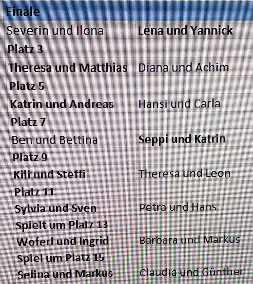 3. Seeberg Open: Sieg für Lena und Yannick, Foto 35